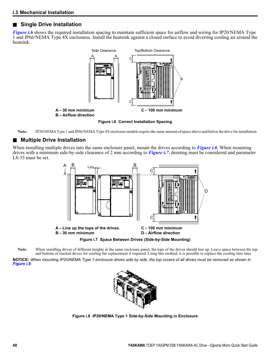 Yaskawa iQpump Micro Quick Start User Manual | Page 40 / 108