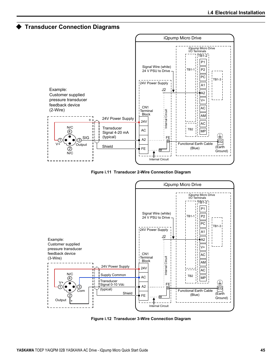 Transducer connection diagrams, I.4 electrical installation | Yaskawa iQpump Micro Quick Start User Manual | Page 45 / 108