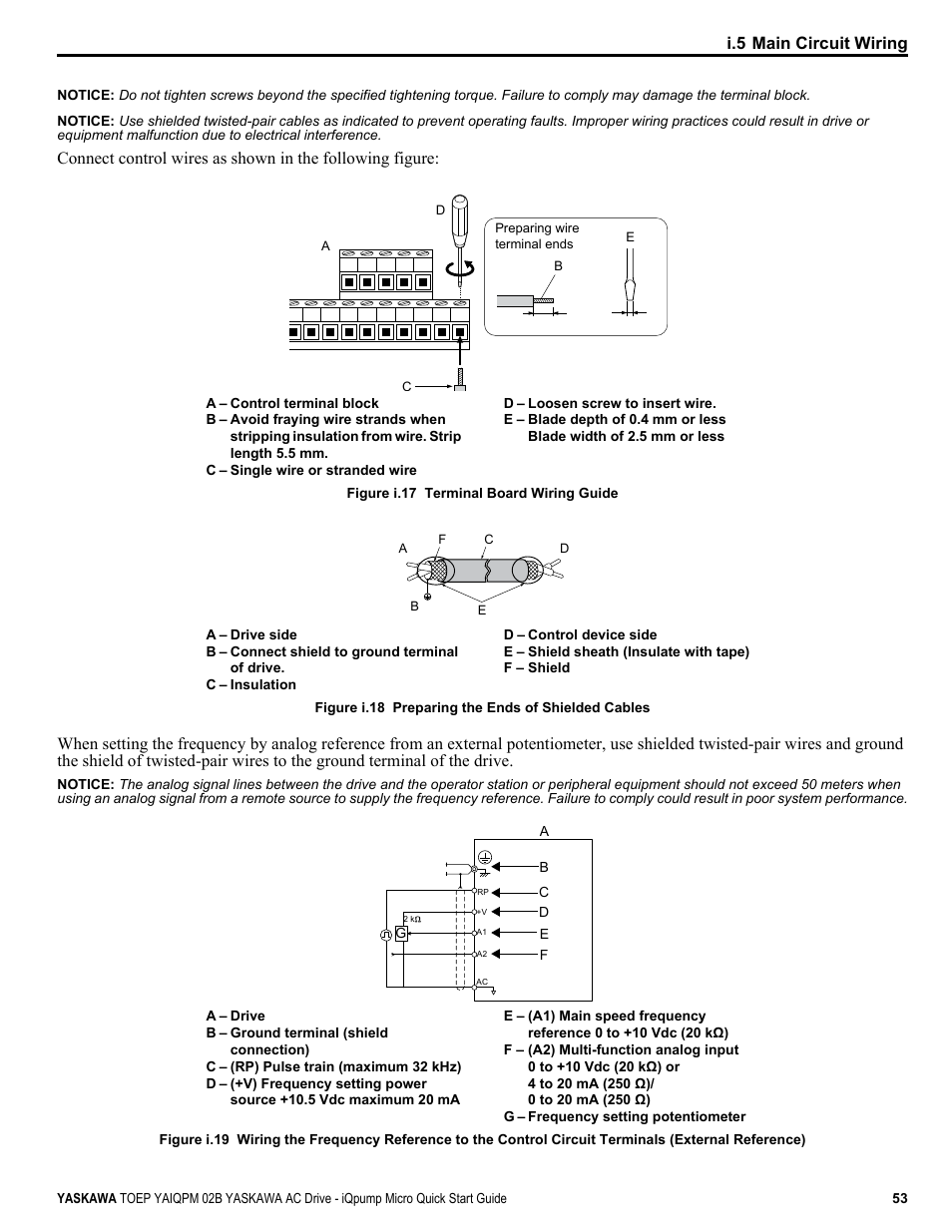 Wire the control terminals using, Figure i.17, Figure i | I.5 main circuit wiring | Yaskawa iQpump Micro Quick Start User Manual | Page 53 / 108