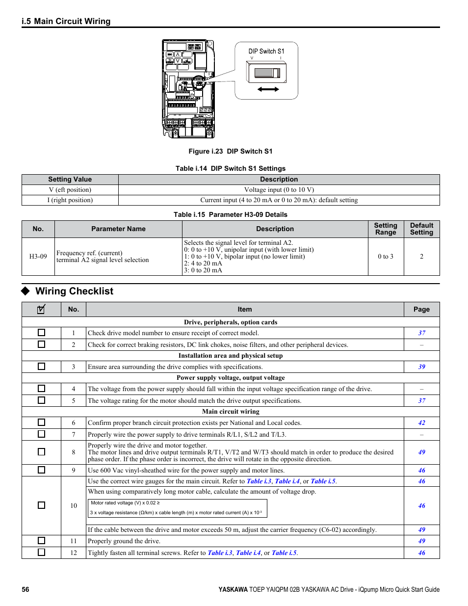 Wiring checklist | Yaskawa iQpump Micro Quick Start User Manual | Page 56 / 108