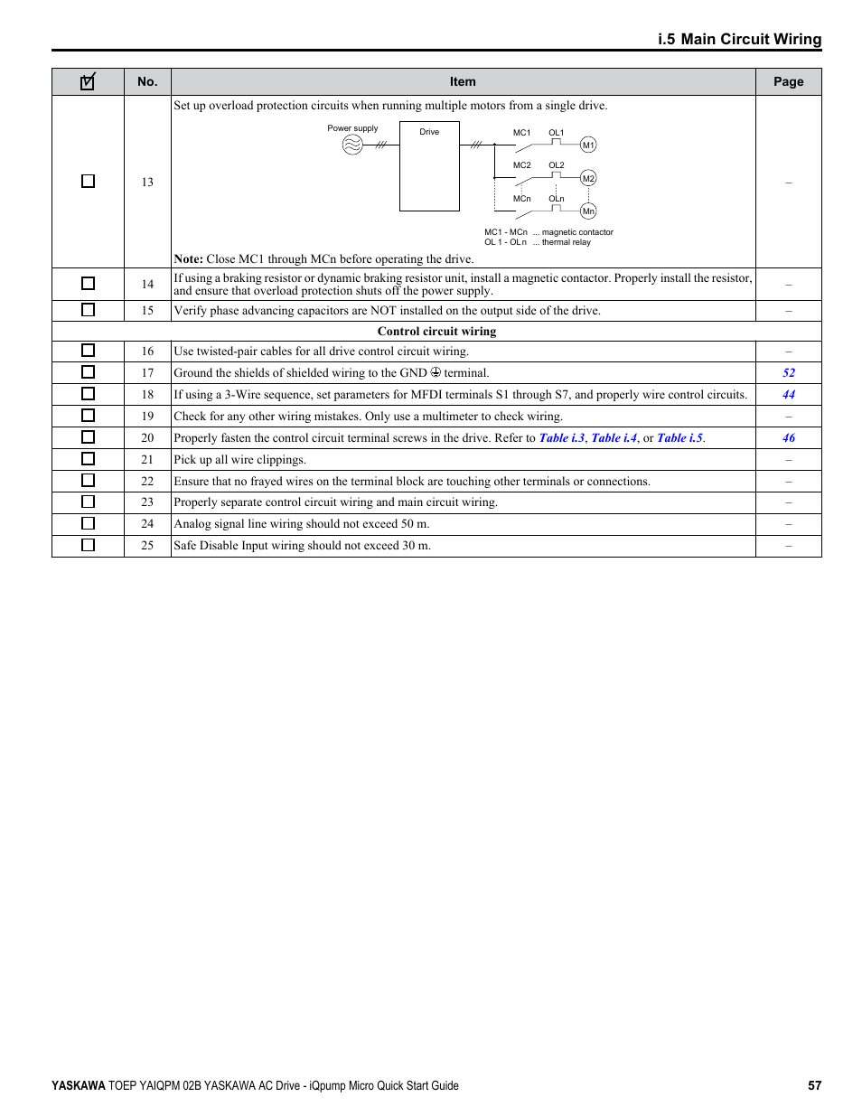 I.5 main circuit wiring | Yaskawa iQpump Micro Quick Start User Manual | Page 57 / 108