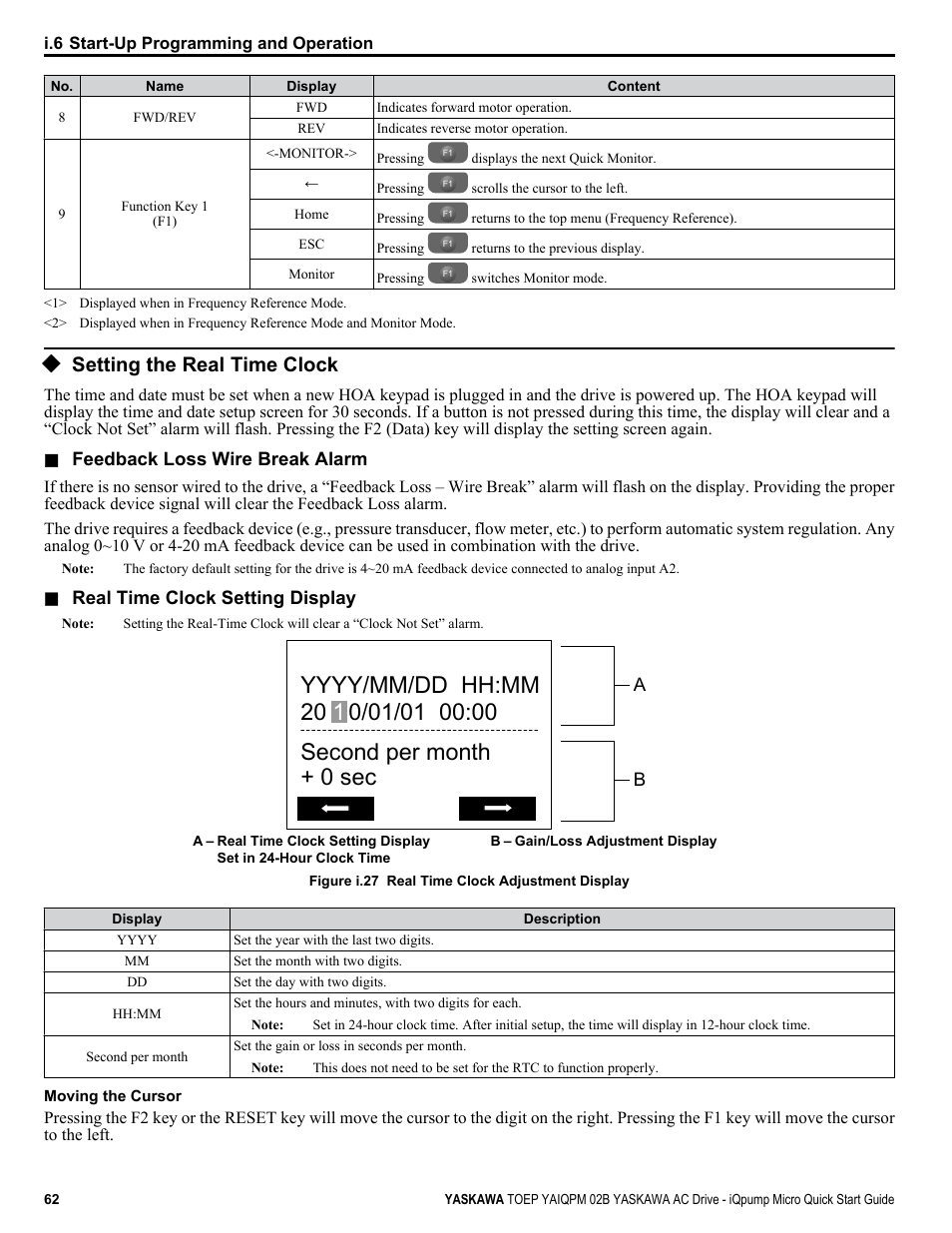 Setting the real time clock | Yaskawa iQpump Micro Quick Start User Manual | Page 62 / 108