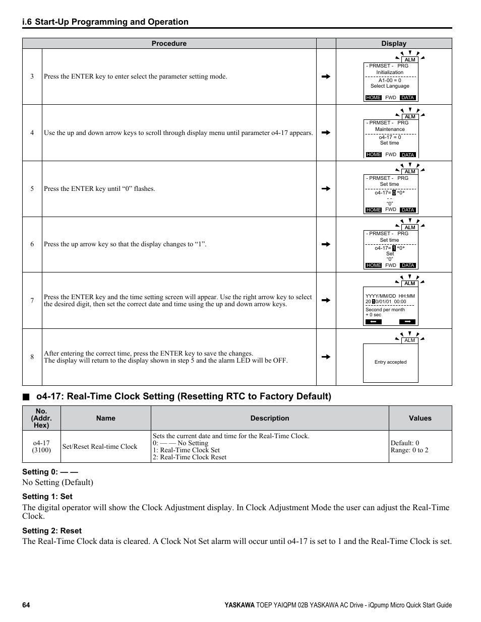 No setting (default) | Yaskawa iQpump Micro Quick Start User Manual | Page 64 / 108