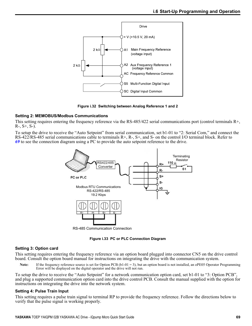 Yaskawa iQpump Micro Quick Start User Manual | Page 69 / 108