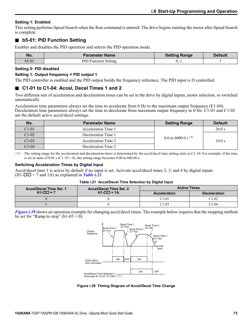 B5-01: pid function setting | Yaskawa iQpump Micro Quick Start User Manual | Page 73 / 108