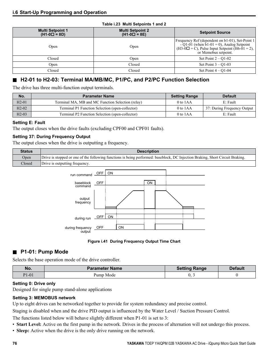 P1-01: pump mode | Yaskawa iQpump Micro Quick Start User Manual | Page 76 / 108