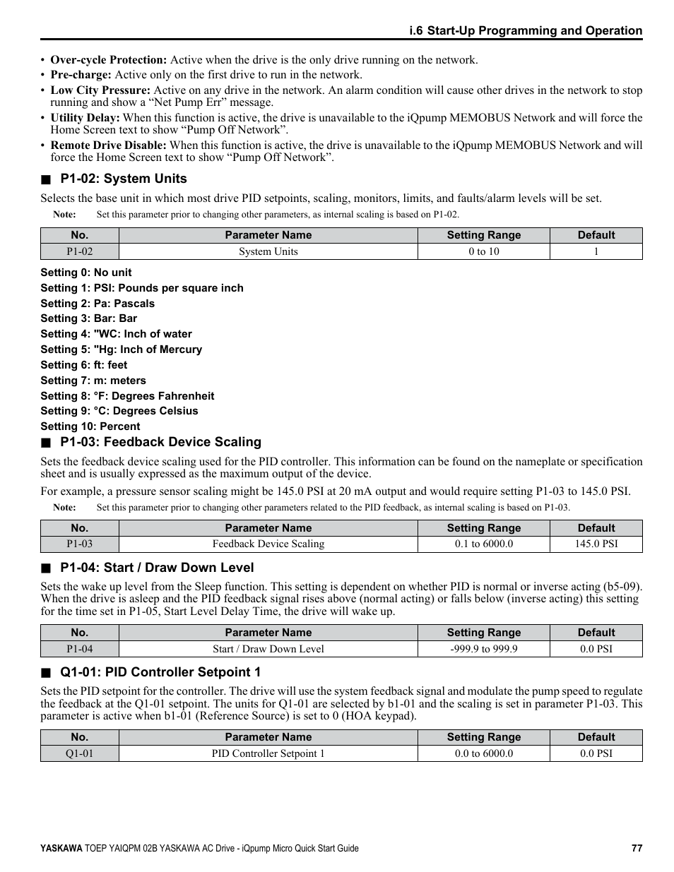 Yaskawa iQpump Micro Quick Start User Manual | Page 77 / 108