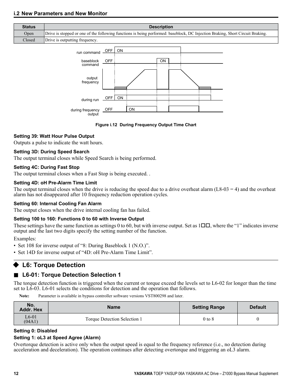 L6: torque detection | Yaskawa AC Drive Z1000 AC Drive Bypass for HVAC User Manual | Page 12 / 26
