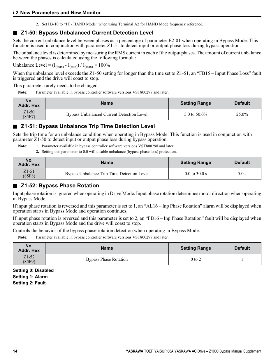 Yaskawa AC Drive Z1000 AC Drive Bypass for HVAC User Manual | Page 14 / 26