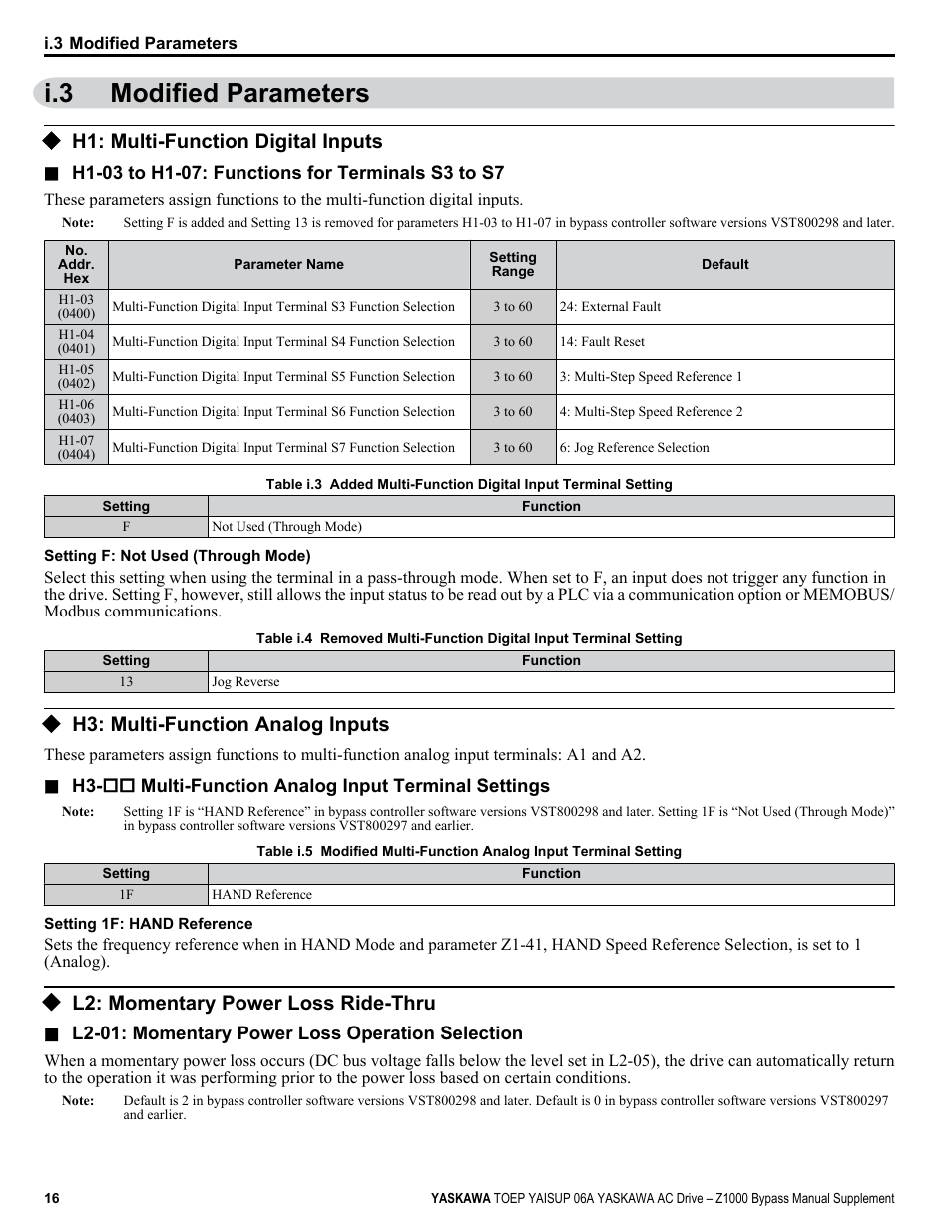 Modified parameters, H1: multi-function digital inputs, H3: multi-function analog inputs | L2: momentary power loss ride-thru, I.3 modified parameters | Yaskawa AC Drive Z1000 AC Drive Bypass for HVAC User Manual | Page 16 / 26