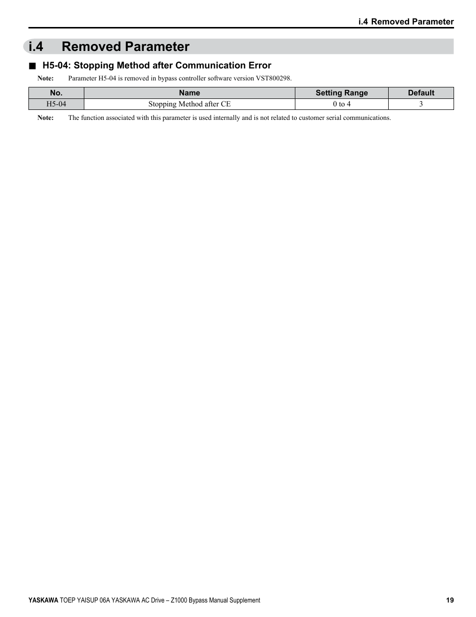 Removed parameter, I.4 removed parameter | Yaskawa AC Drive Z1000 AC Drive Bypass for HVAC User Manual | Page 19 / 26