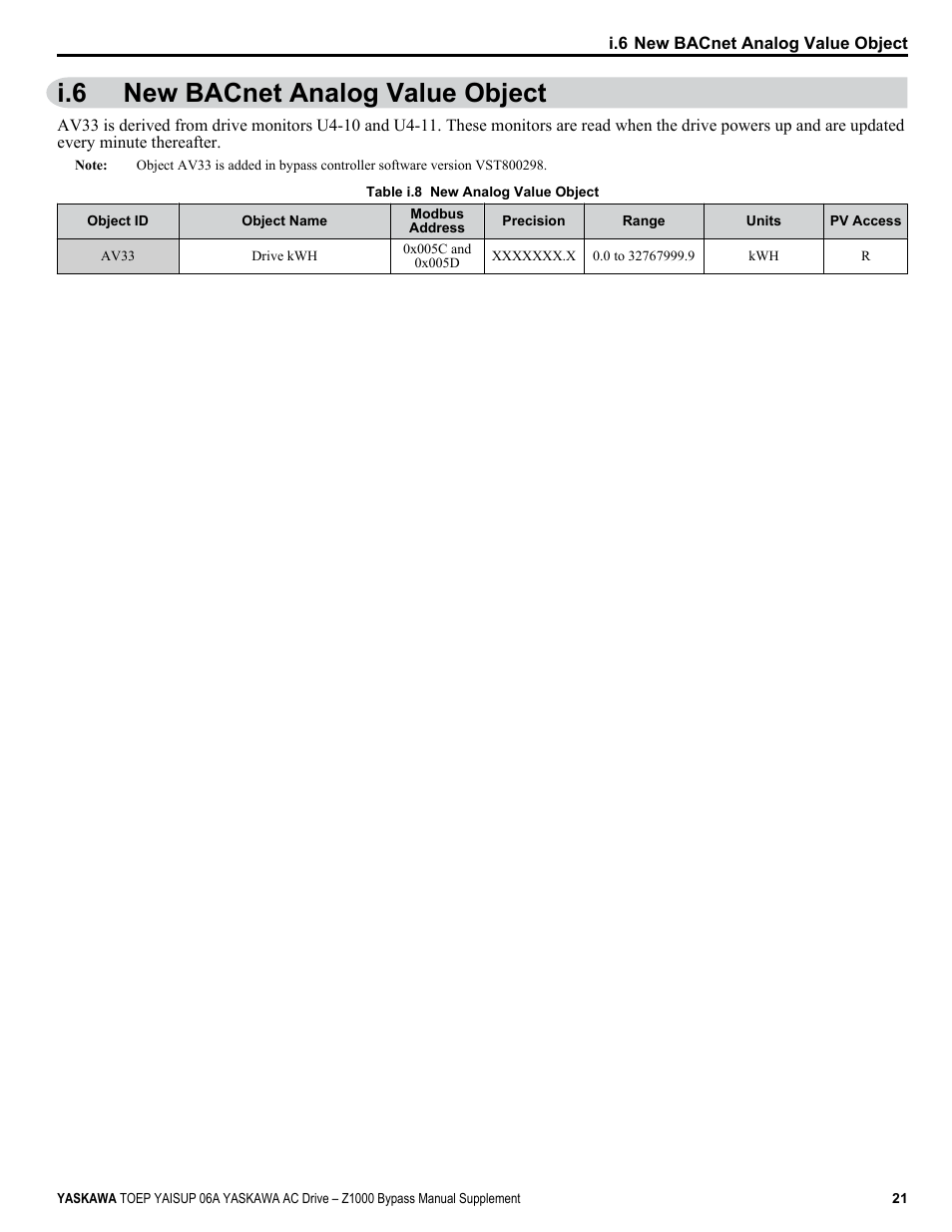 New bacnet analog value object, I.6 new bacnet analog value object | Yaskawa AC Drive Z1000 AC Drive Bypass for HVAC User Manual | Page 21 / 26