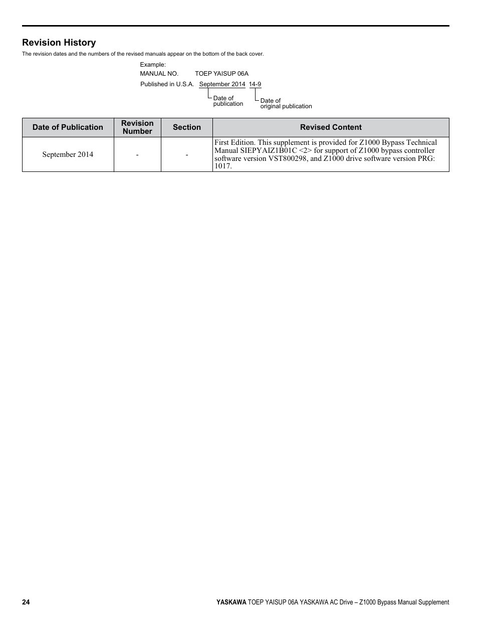 Revision history | Yaskawa AC Drive Z1000 AC Drive Bypass for HVAC User Manual | Page 24 / 26