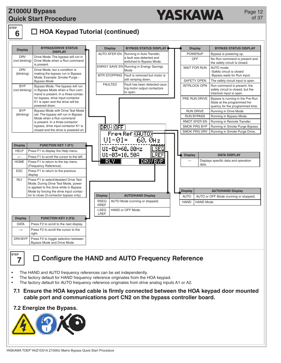 Z1000u bypass quick start procedure, Hoa keypad tutorial (continued), Confi gure the hand and auto frequency reference | Freq ref (auto), Page 12 of 37 | Yaskawa Z1000U HVAC Matrix Bypass User Manual | Page 12 / 38