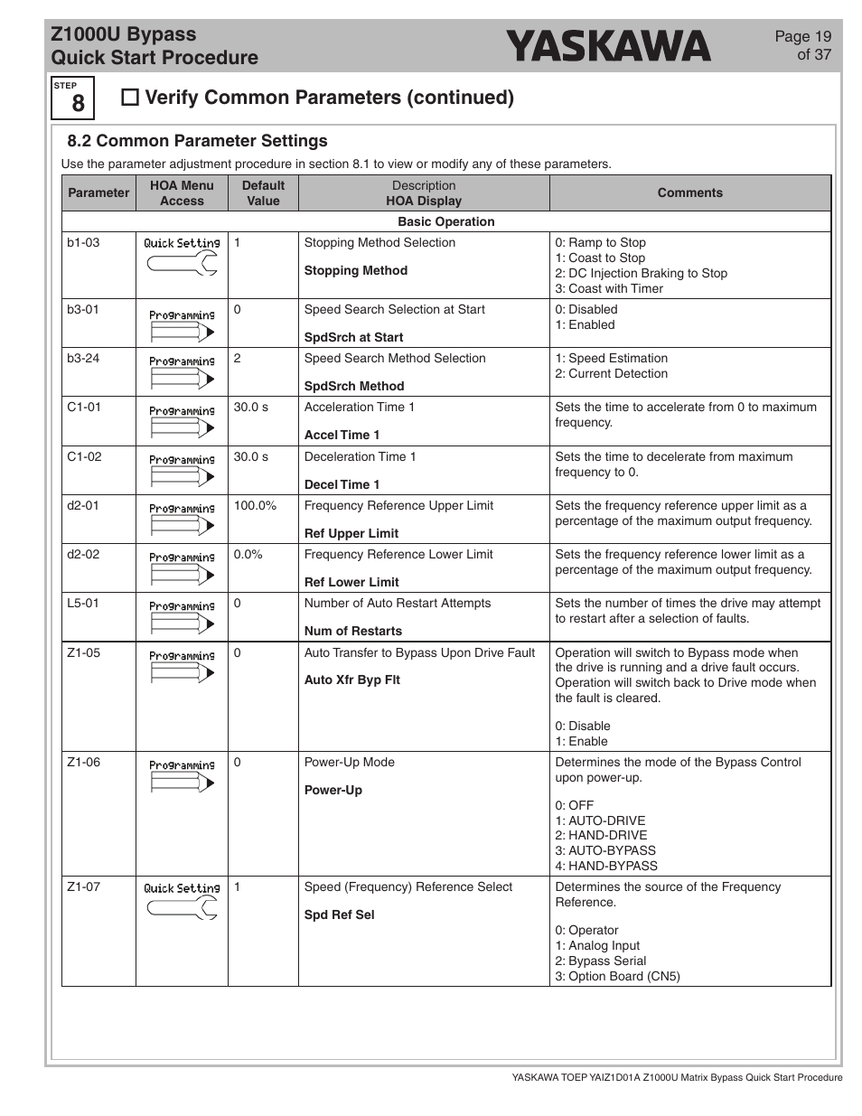 Z1000u bypass quick start procedure, Verify common parameters (continued) | Yaskawa Z1000U HVAC Matrix Bypass User Manual | Page 19 / 38