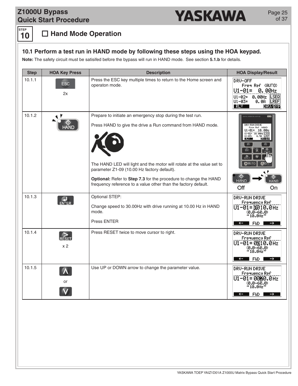 Z1000u bypass quick start procedure, Hand mode operation | Yaskawa Z1000U HVAC Matrix Bypass User Manual | Page 25 / 38