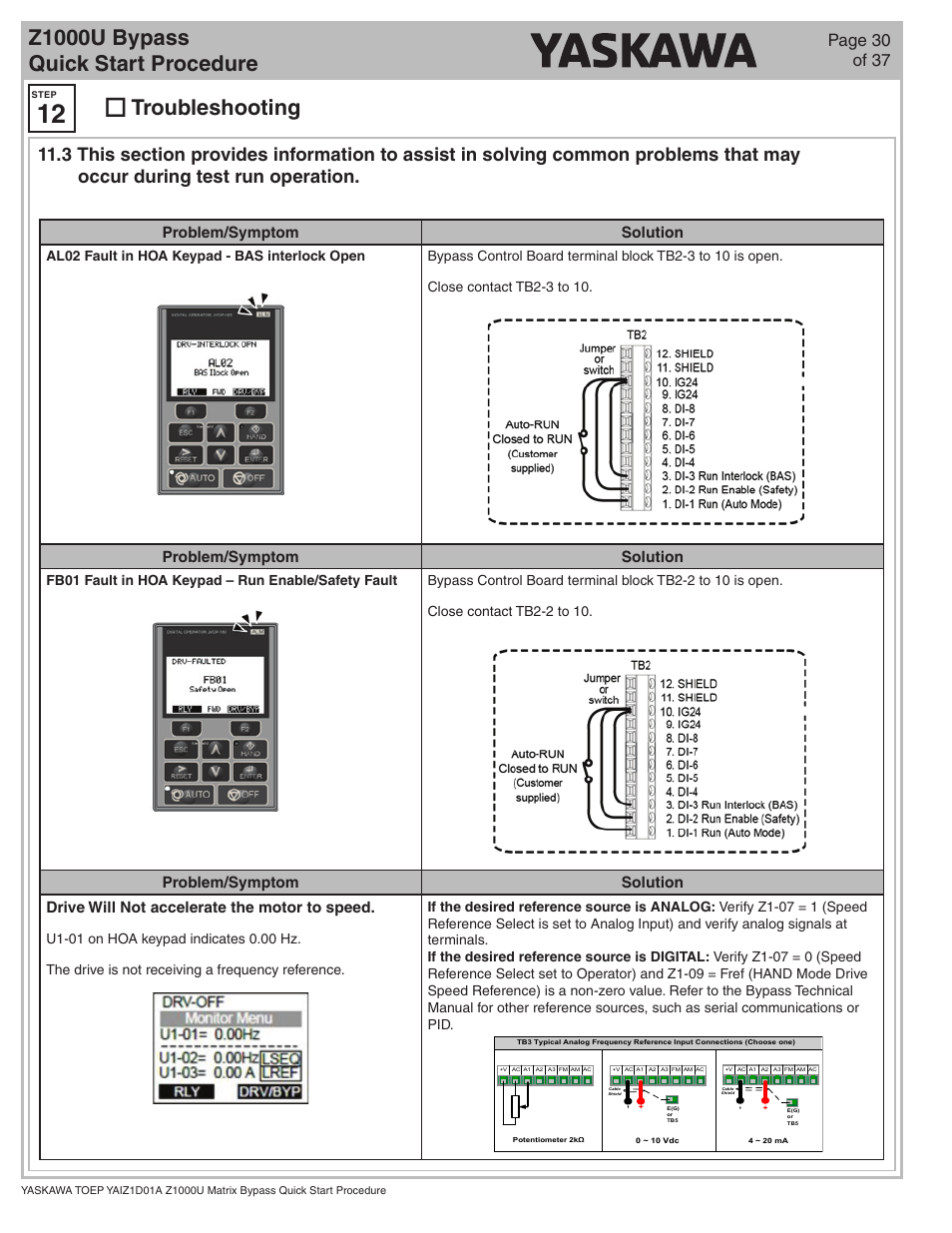 Z1000u bypass quick start procedure, Troubleshooting, Page 30 of 37 | Yaskawa Z1000U HVAC Matrix Bypass User Manual | Page 30 / 38