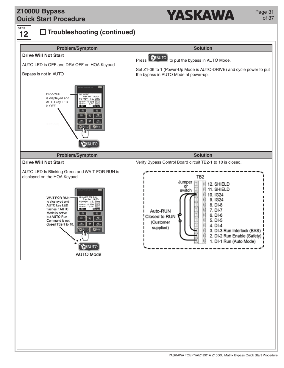 Z1000u bypass quick start procedure, Troubleshooting (continued) | Yaskawa Z1000U HVAC Matrix Bypass User Manual | Page 31 / 38