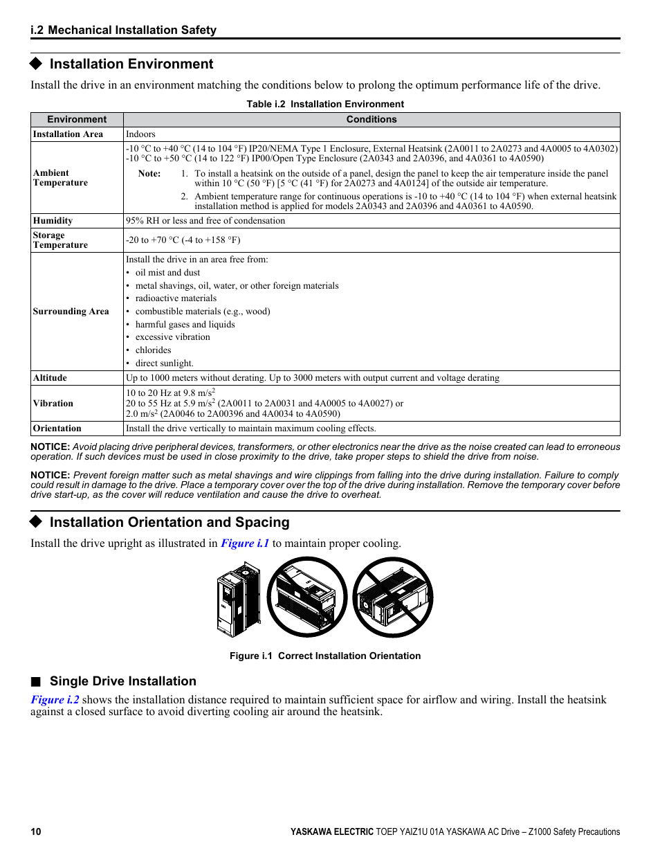 Installation environment, Installation orientation and spacing | Yaskawa AC Drive Z1000 HVAC User Manual | Page 10 / 58