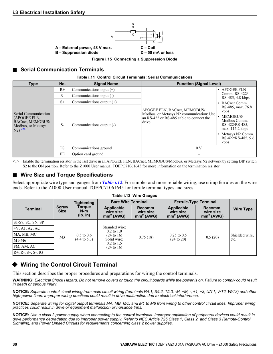 Wiring the control circuit terminal, Figure i.15, Serial communication terminals | Wire size and torque specifications | Yaskawa AC Drive Z1000 HVAC User Manual | Page 30 / 58