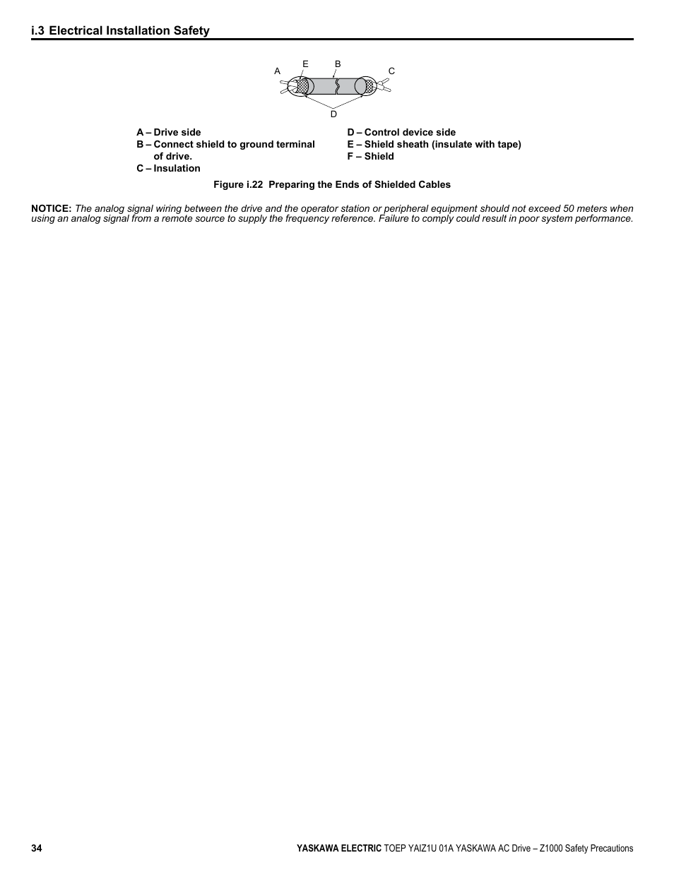 Figure i.22, I.3 electrical installation safety | Yaskawa AC Drive Z1000 HVAC User Manual | Page 34 / 58