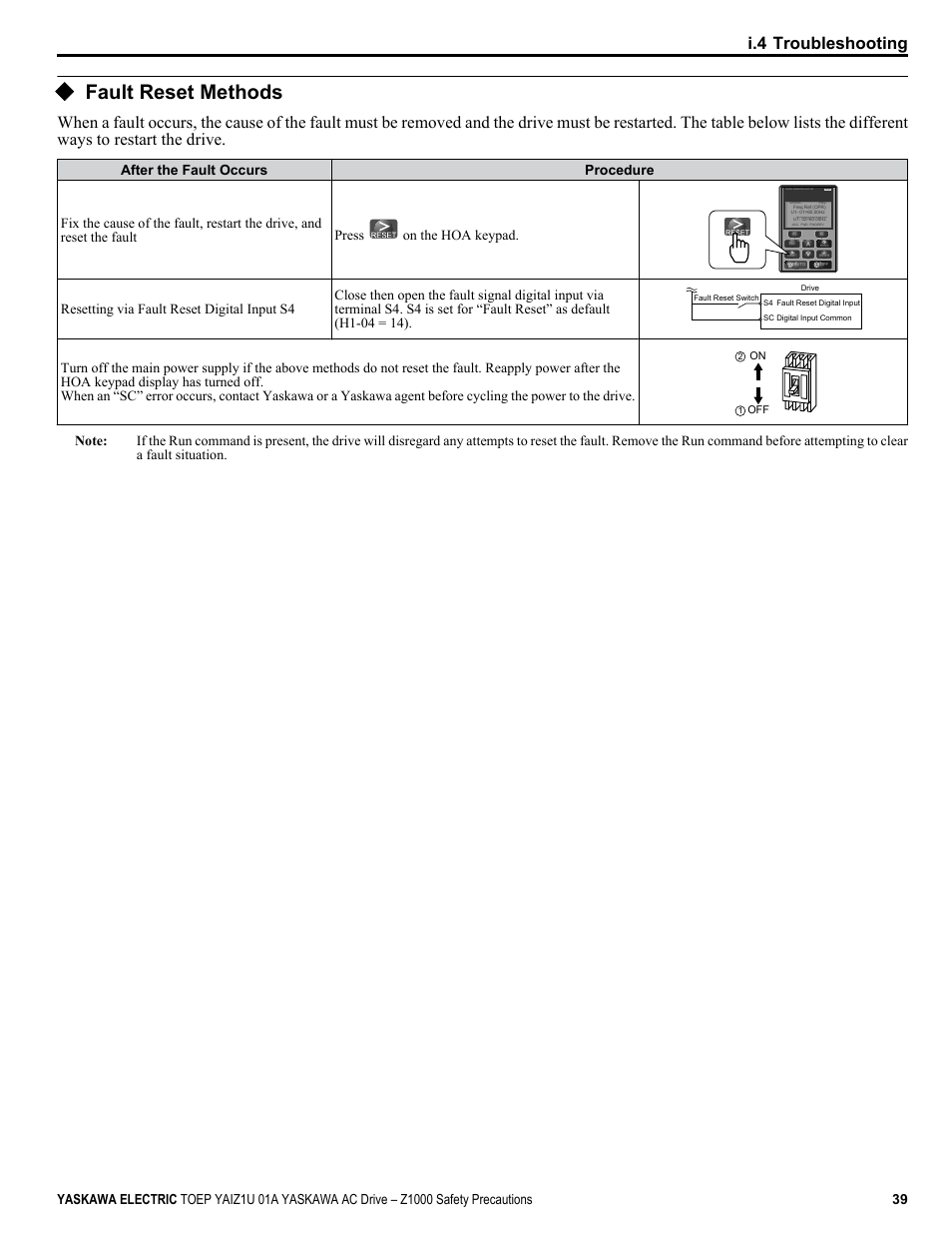 Fault reset methods, I.4 troubleshooting, Digital operator jvop-183 | Yaskawa AC Drive Z1000 HVAC User Manual | Page 39 / 58