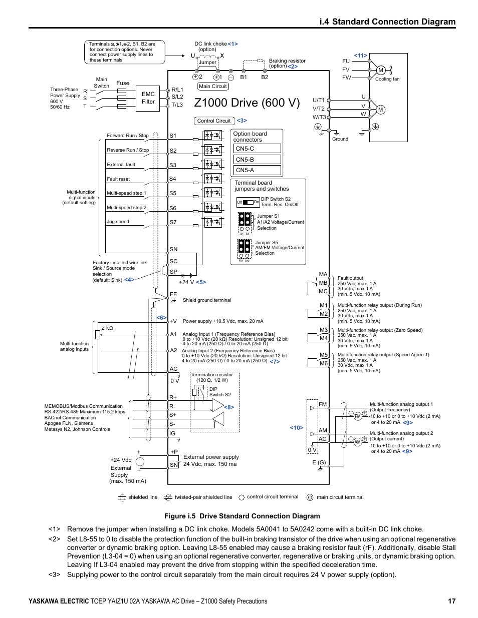 I.4 standard connection diagram | Yaskawa 600V User Manual | Page 17 / 64