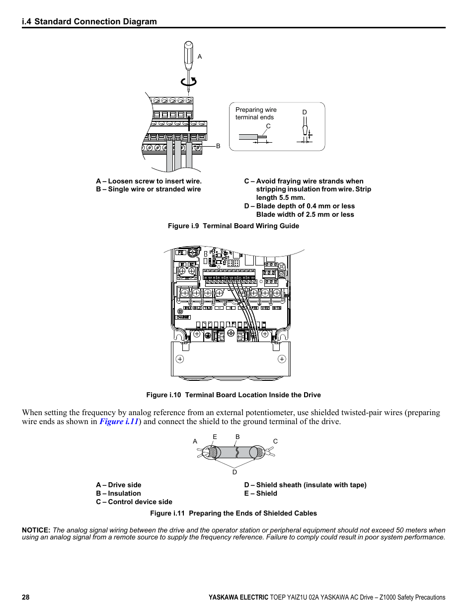Refer to, Figure i.11, Connect control wires as shown in | Figure i.9, Figure i.10, I.4 standard connection diagram | Yaskawa 600V User Manual | Page 28 / 64