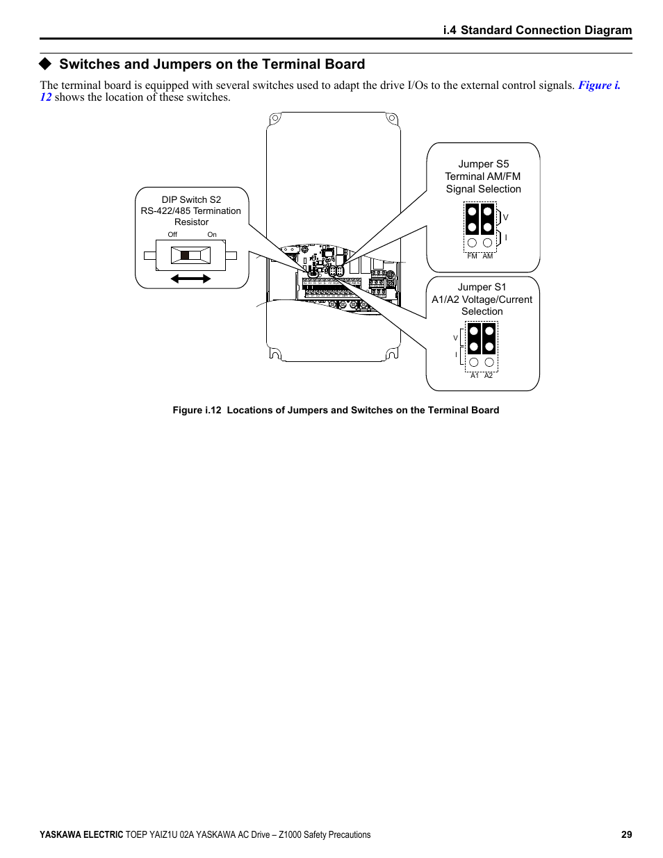 Switches and jumpers on the terminal board, I.4 standard connection diagram | Yaskawa 600V User Manual | Page 29 / 64