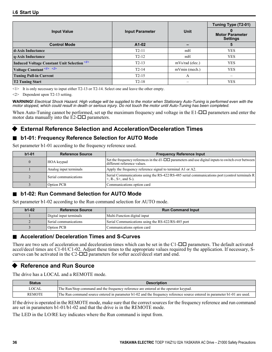 Reference and run source, B1-01: frequency reference selection for auto mode, B1-02: run command selection for auto mode | Acceleration/ deceleration times and s-curves | Yaskawa 600V User Manual | Page 36 / 64