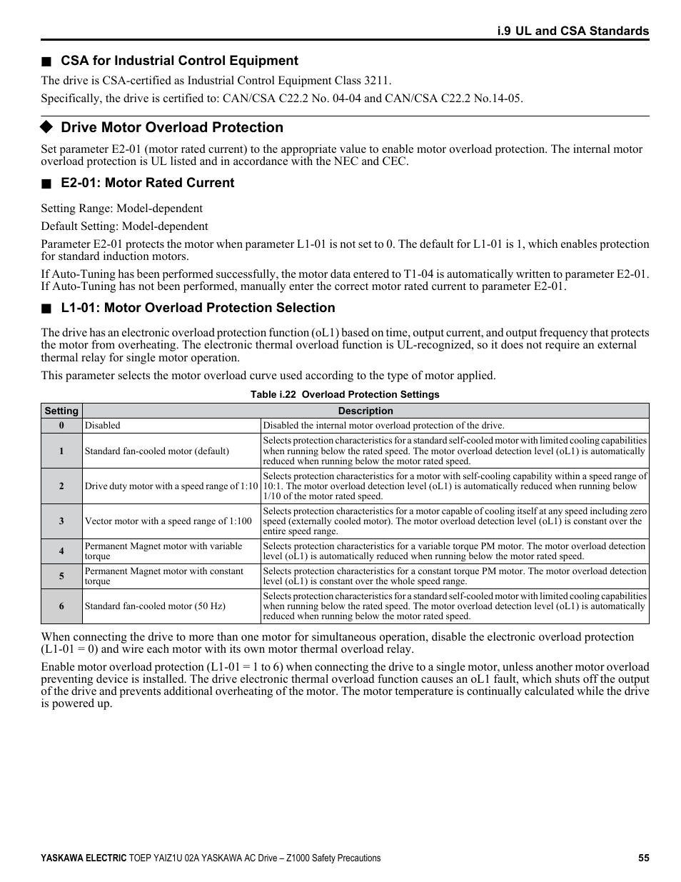 Drive motor overload protection | Yaskawa 600V User Manual | Page 55 / 64