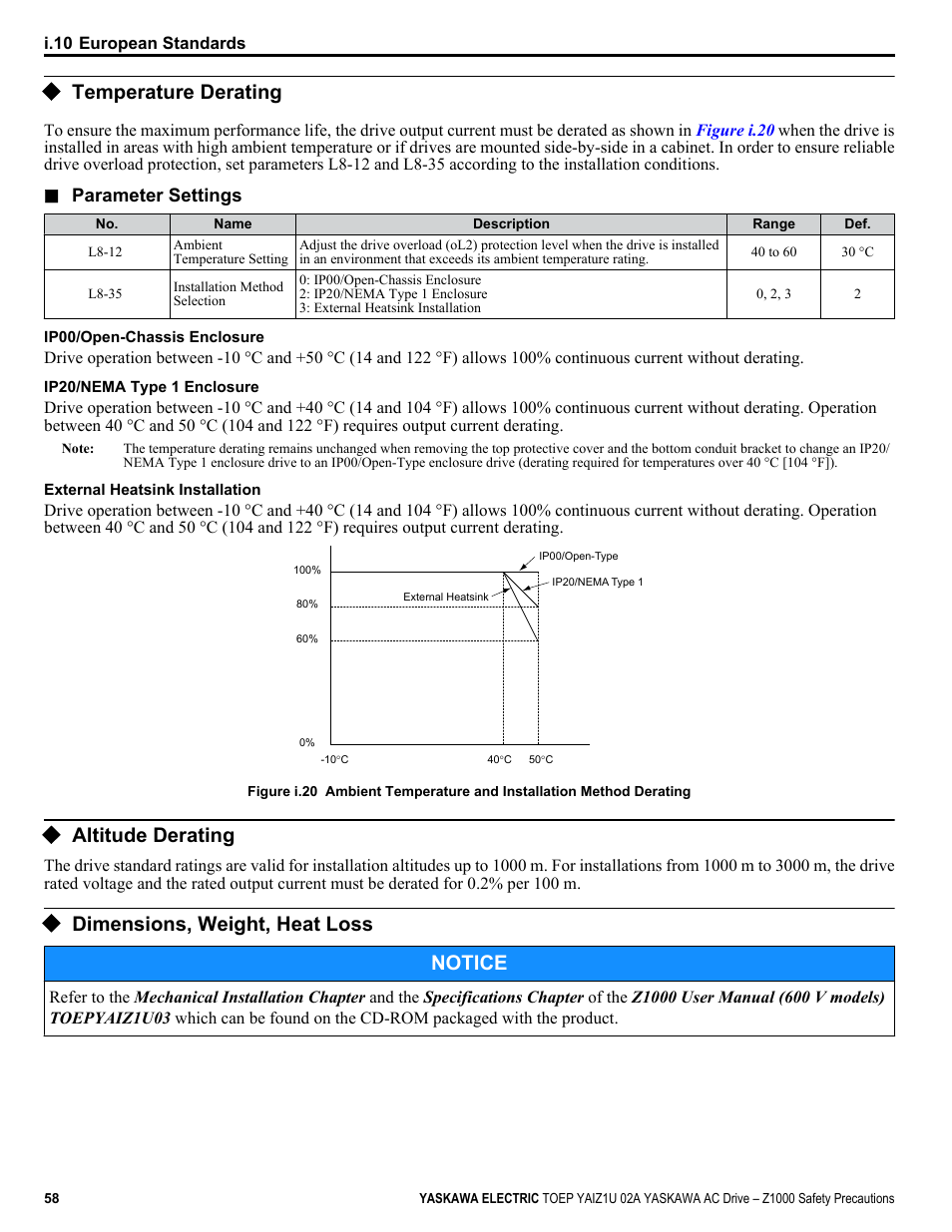 Altitude derating, Dimensions, weight, heat loss, Temperature derating | Dimensions, weight, heat loss notice | Yaskawa 600V User Manual | Page 58 / 64