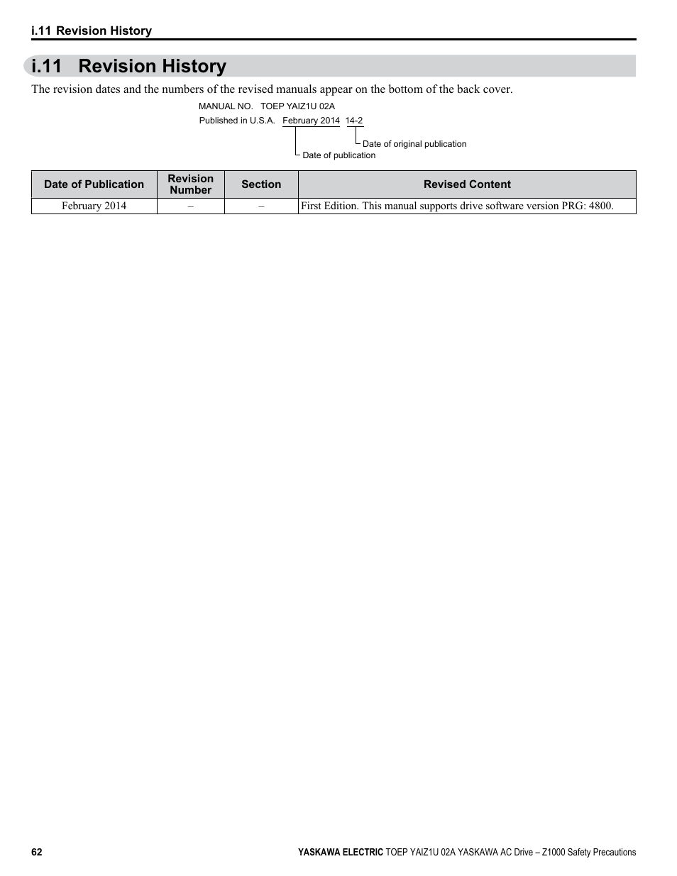 Revision history, I.11 revision history | Yaskawa 600V User Manual | Page 62 / 64