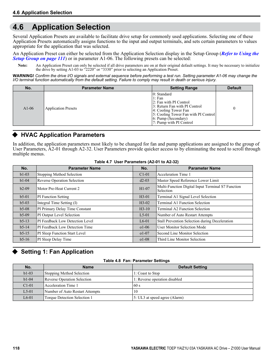 Application selection, Hvac application parameters, Setting 1: fan application | 6 application selection, Refer to application | Yaskawa Z1000 AC Drive HVAC User Manual | Page 118 / 376