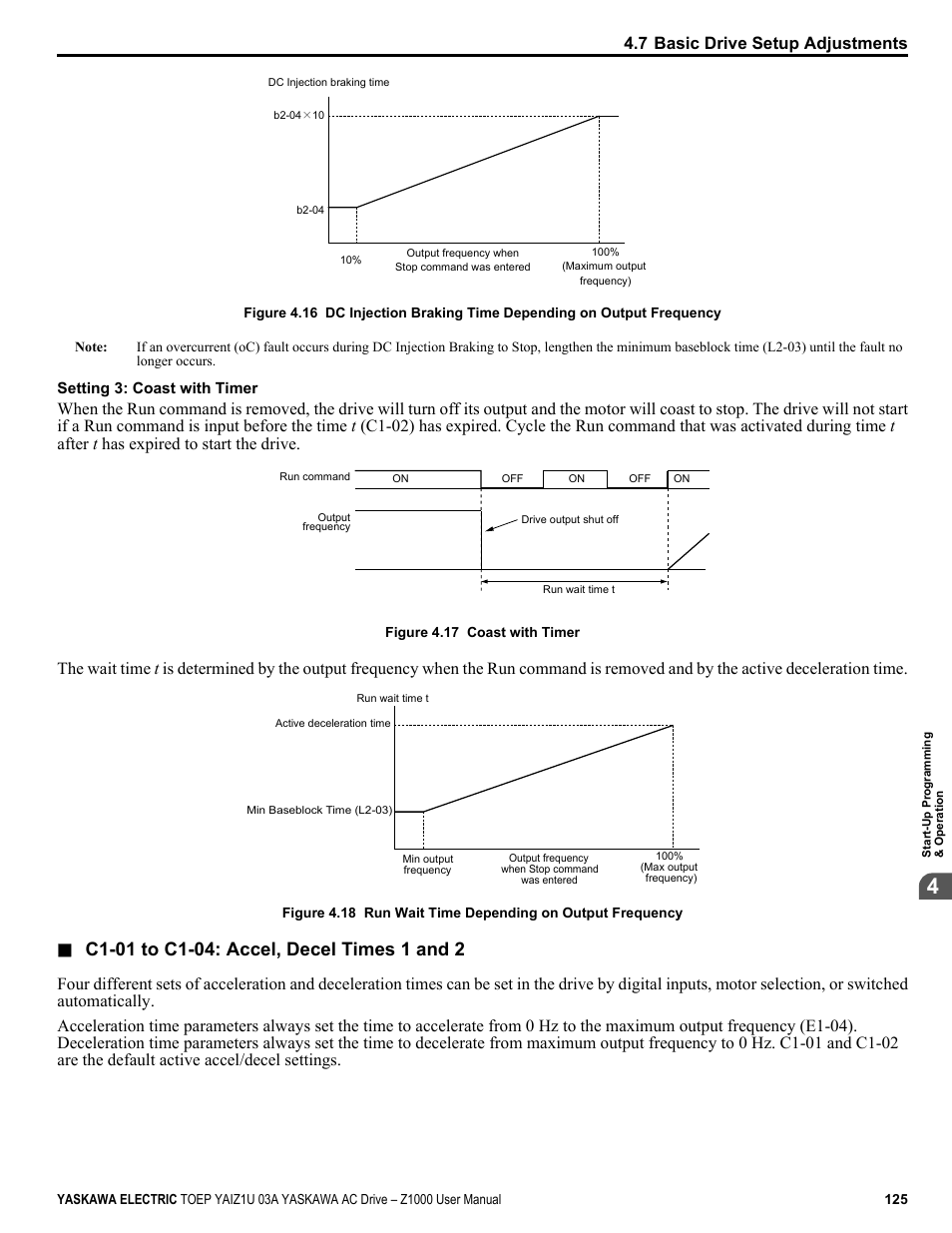 Yaskawa Z1000 AC Drive HVAC User Manual | Page 125 / 376