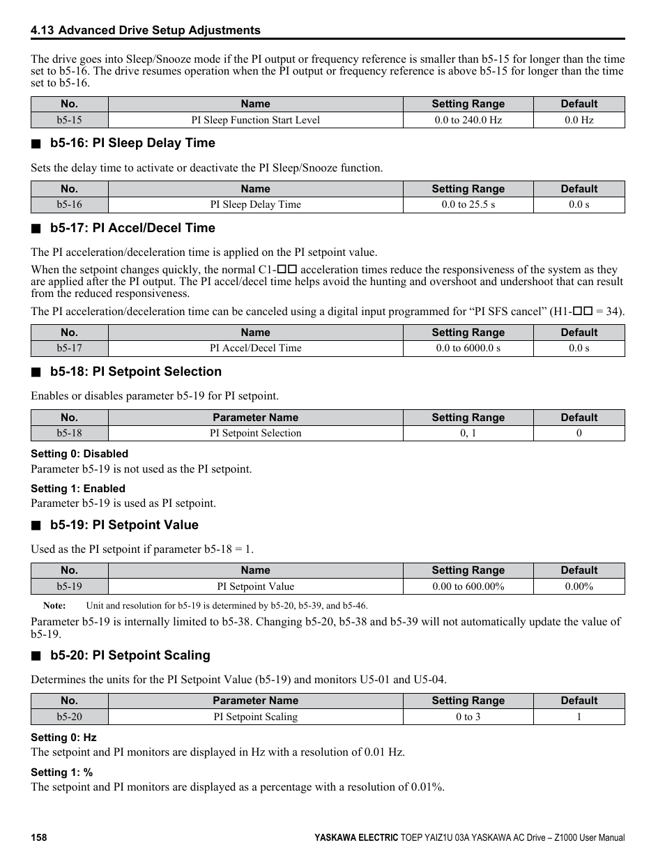 Yaskawa Z1000 AC Drive HVAC User Manual | Page 158 / 376