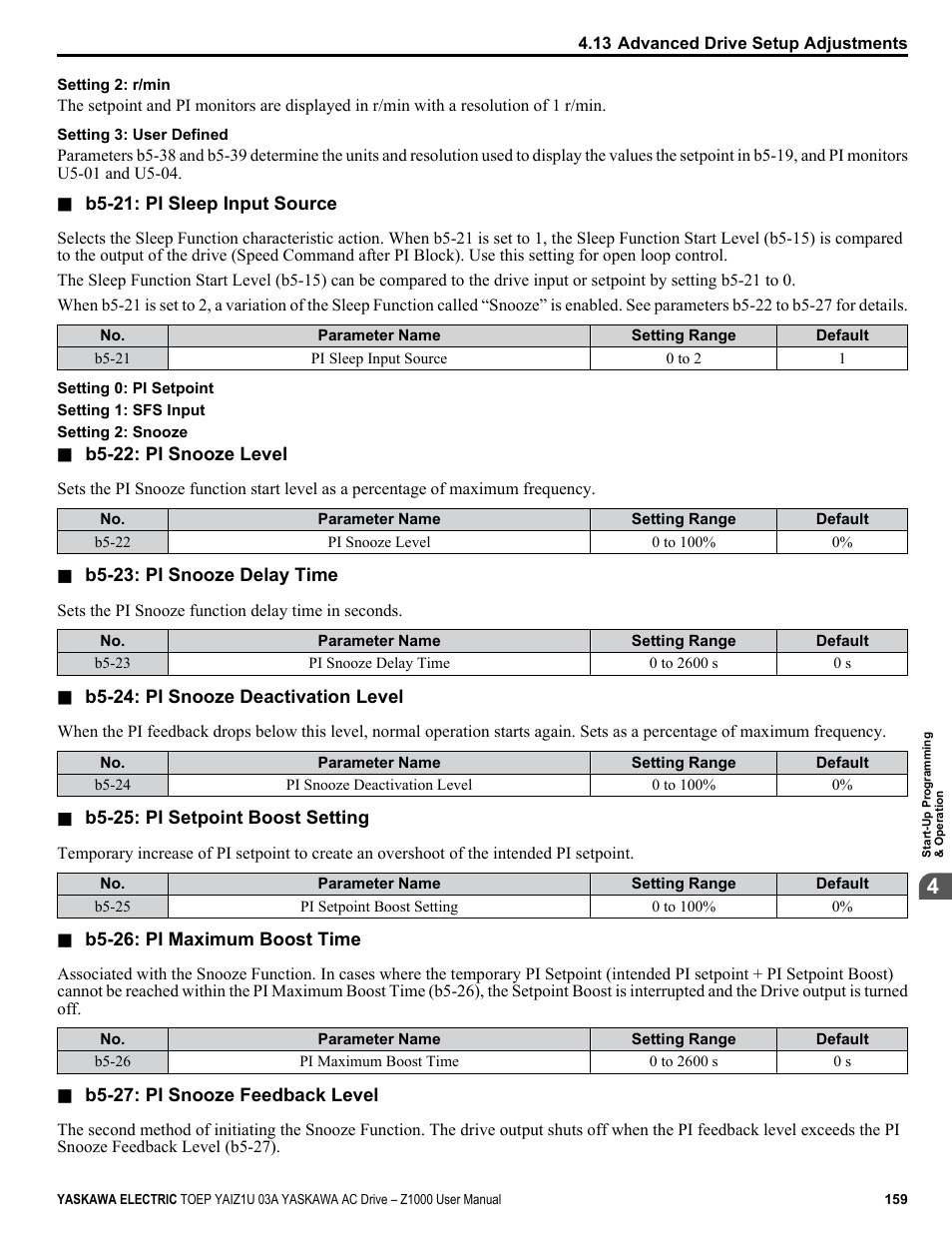 Yaskawa Z1000 AC Drive HVAC User Manual | Page 159 / 376