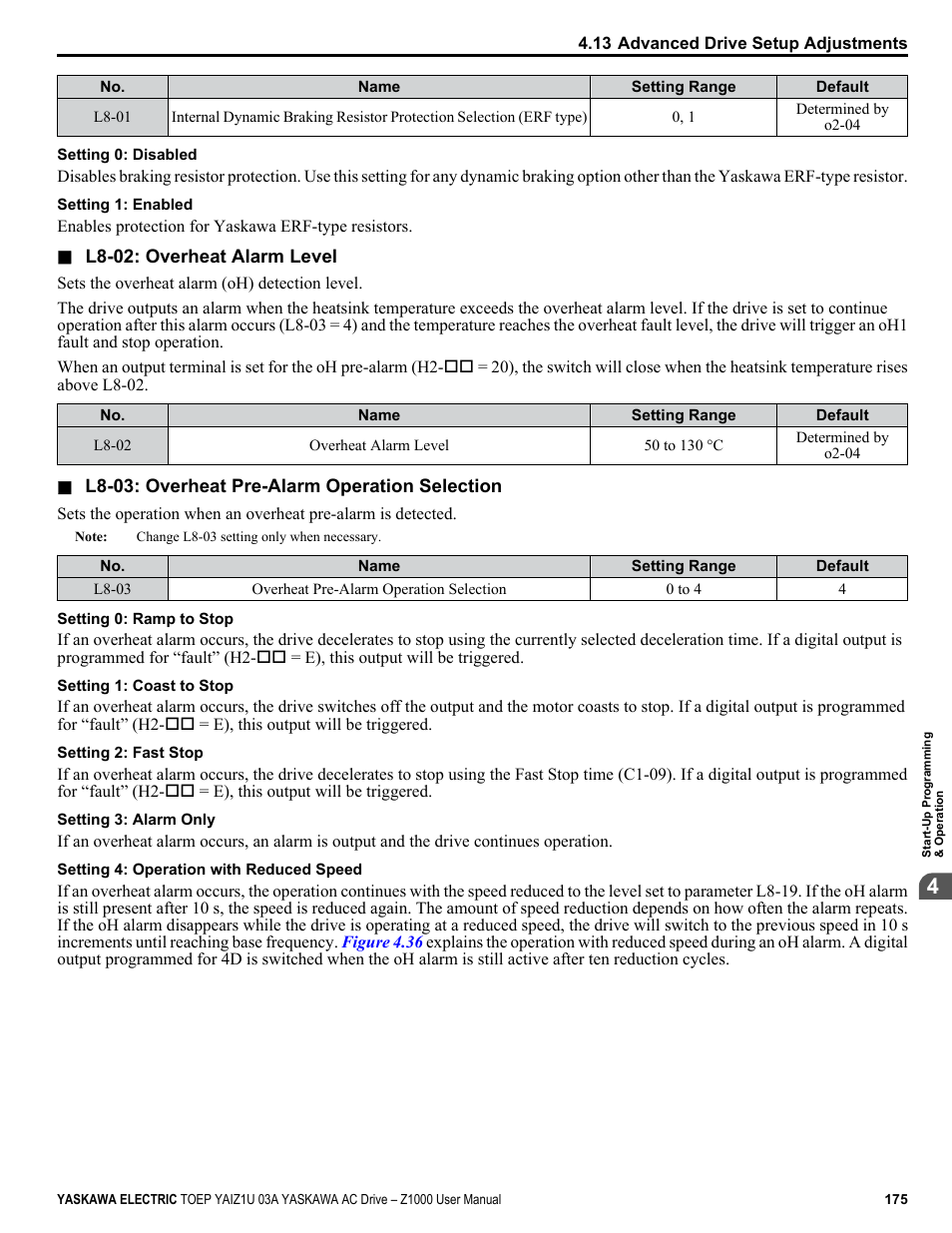 Yaskawa Z1000 AC Drive HVAC User Manual | Page 175 / 376