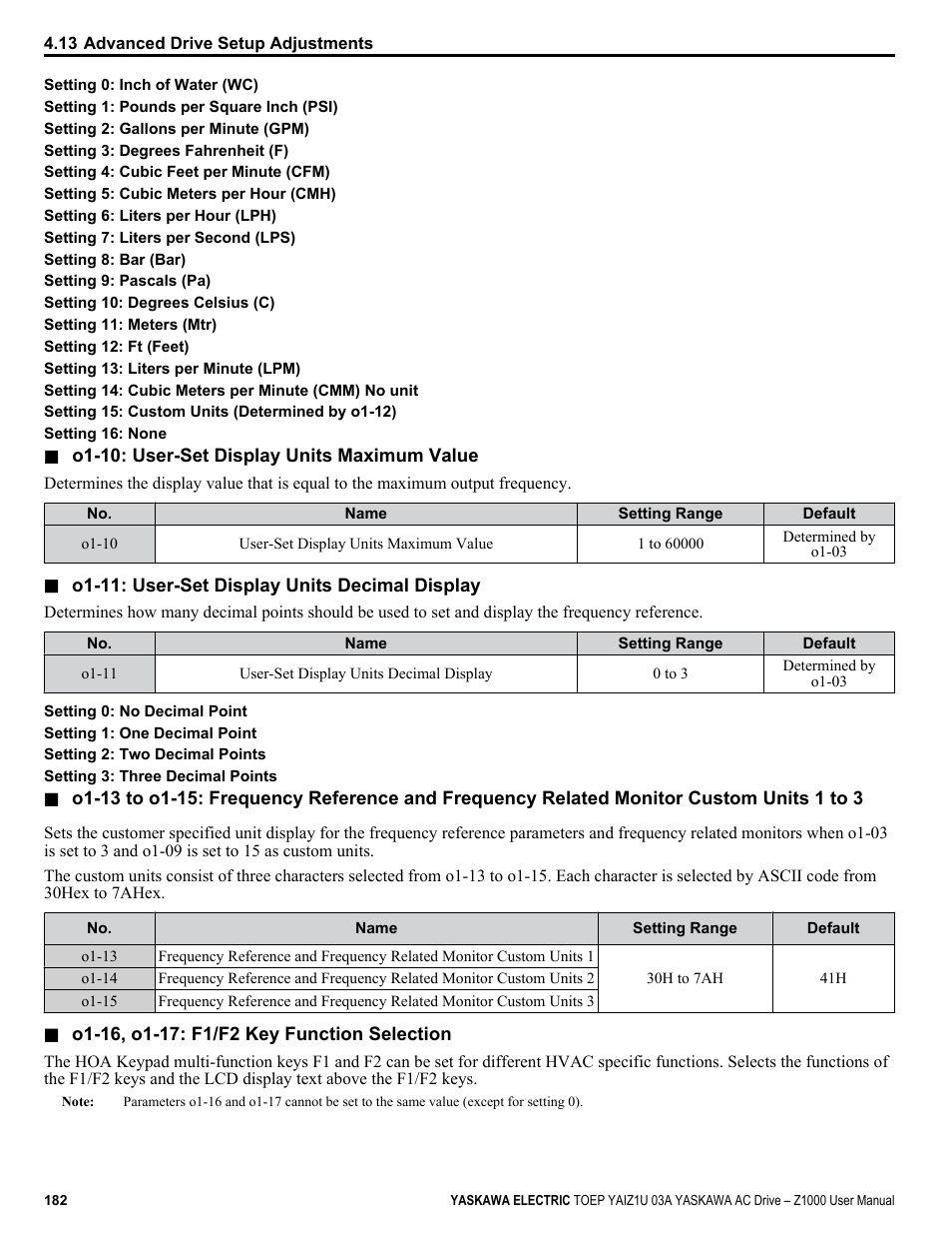 Yaskawa Z1000 AC Drive HVAC User Manual | Page 182 / 376