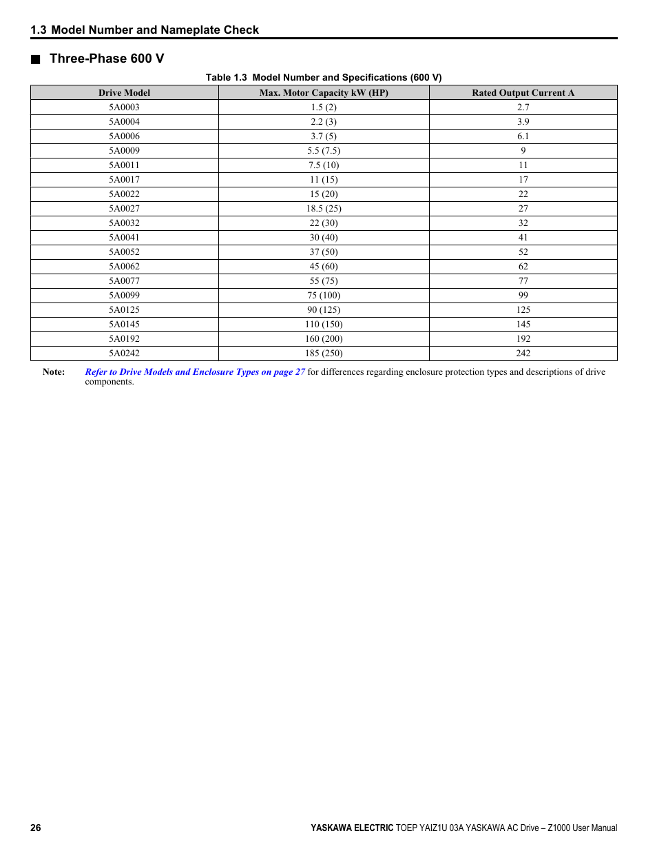 Three-phase 600 v | Yaskawa Z1000 AC Drive HVAC User Manual | Page 26 / 376