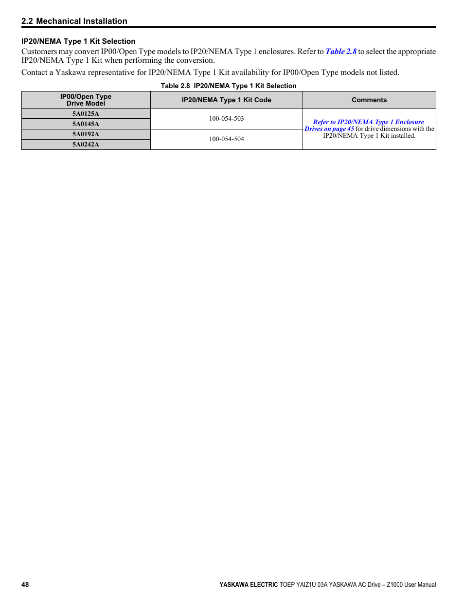 Yaskawa Z1000 AC Drive HVAC User Manual | Page 48 / 376