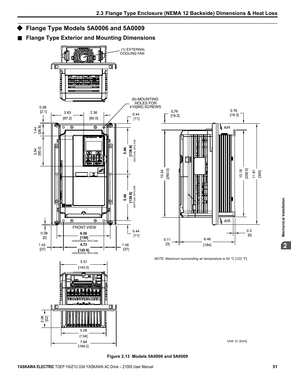 Flange type models 5a0006 and 5a0009, Flange type exterior and mounting dimensions | Yaskawa Z1000 AC Drive HVAC User Manual | Page 51 / 376