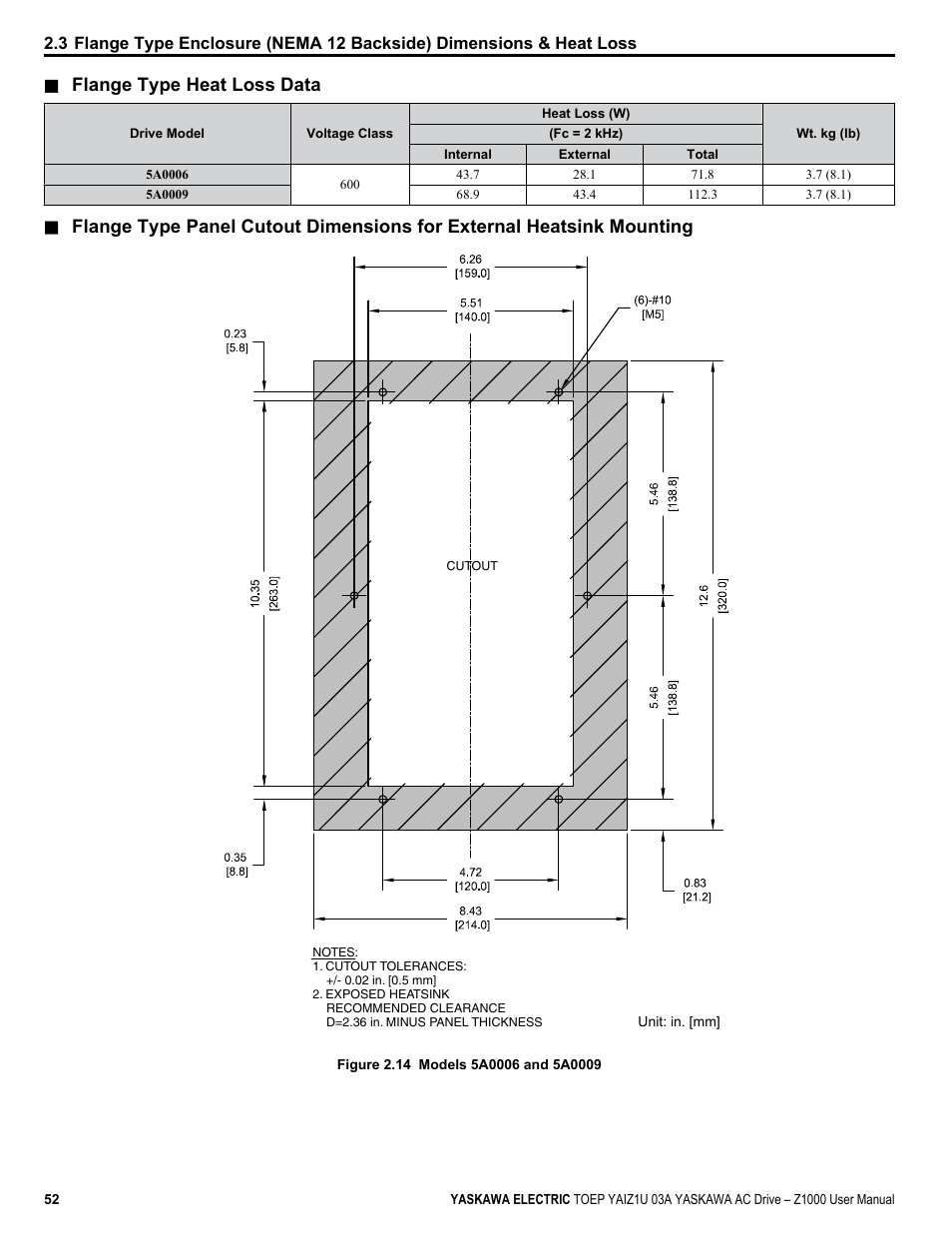 Flange type heat loss data | Yaskawa Z1000 AC Drive HVAC User Manual | Page 52 / 376