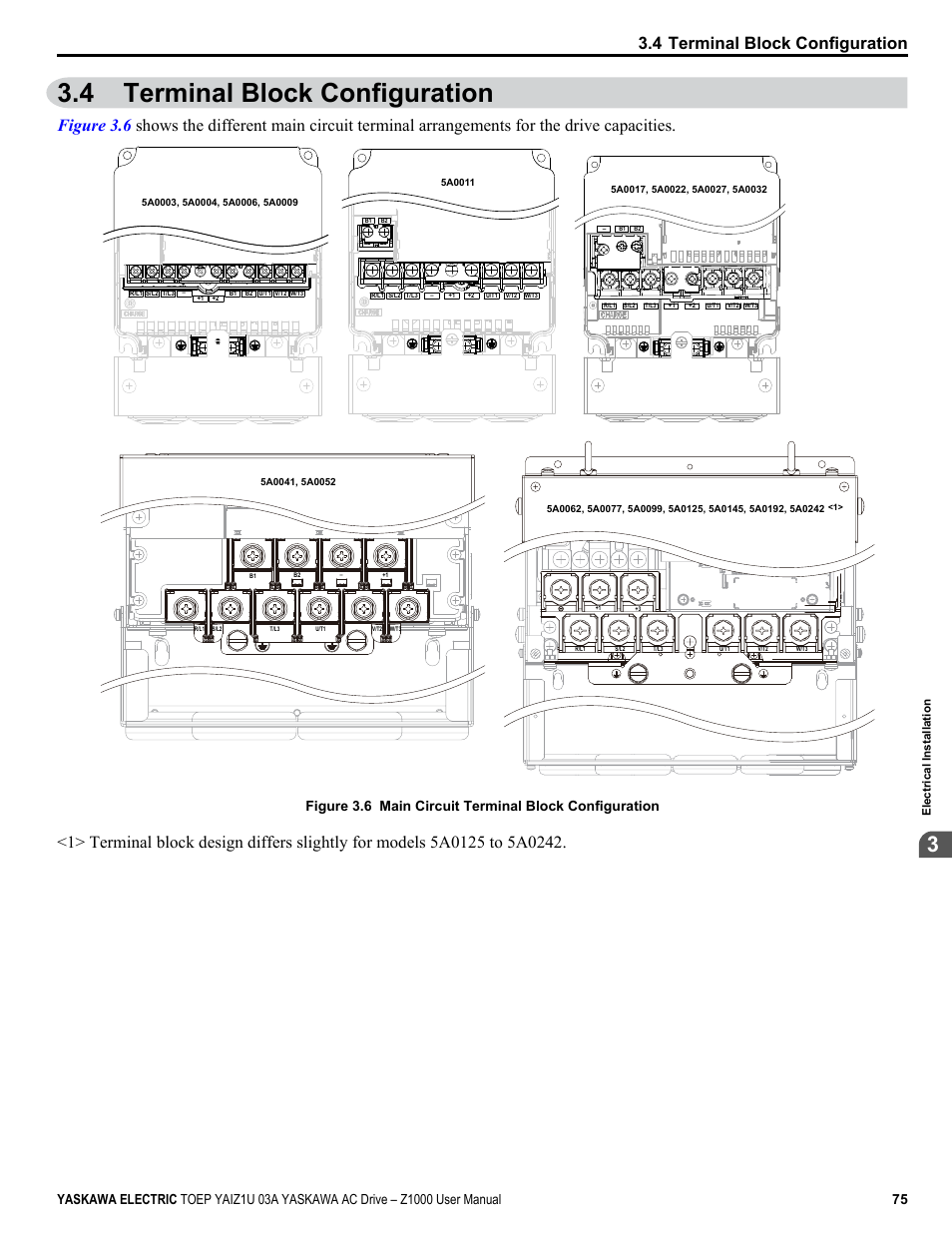 Terminal block configuration, 4 terminal block configuration | Yaskawa Z1000 AC Drive HVAC User Manual | Page 75 / 376