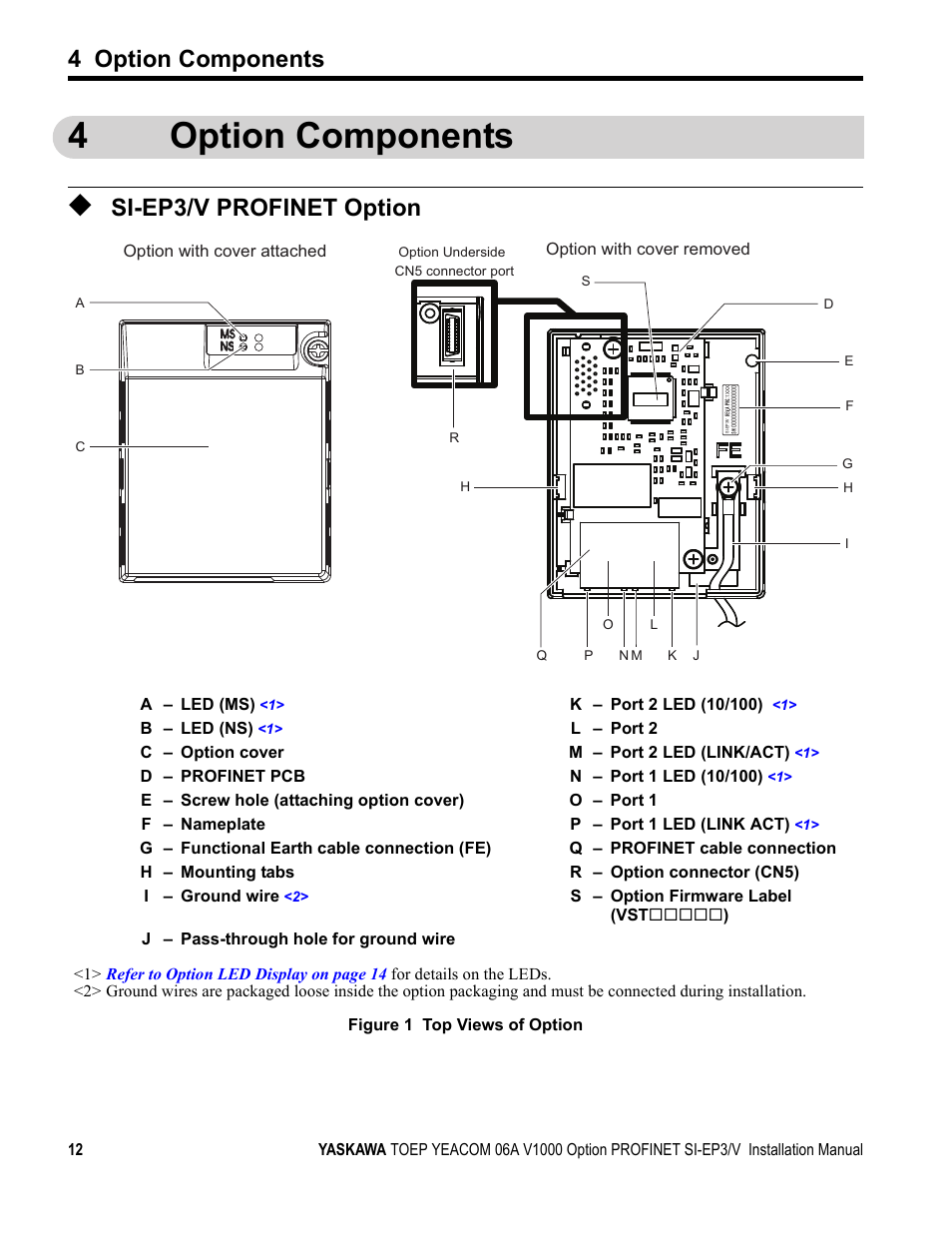 4 option components, Si-ep3/v profinet option, 4option components | Yaskawa V1000-Series Option SI-EP3/V PROFINET User Manual | Page 12 / 68