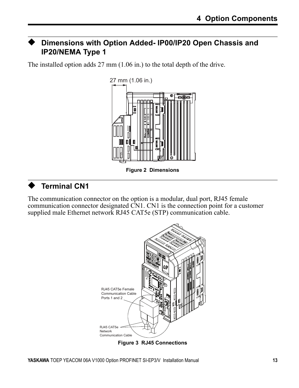 Terminal cn1, 4 option components | Yaskawa V1000-Series Option SI-EP3/V PROFINET User Manual | Page 13 / 68