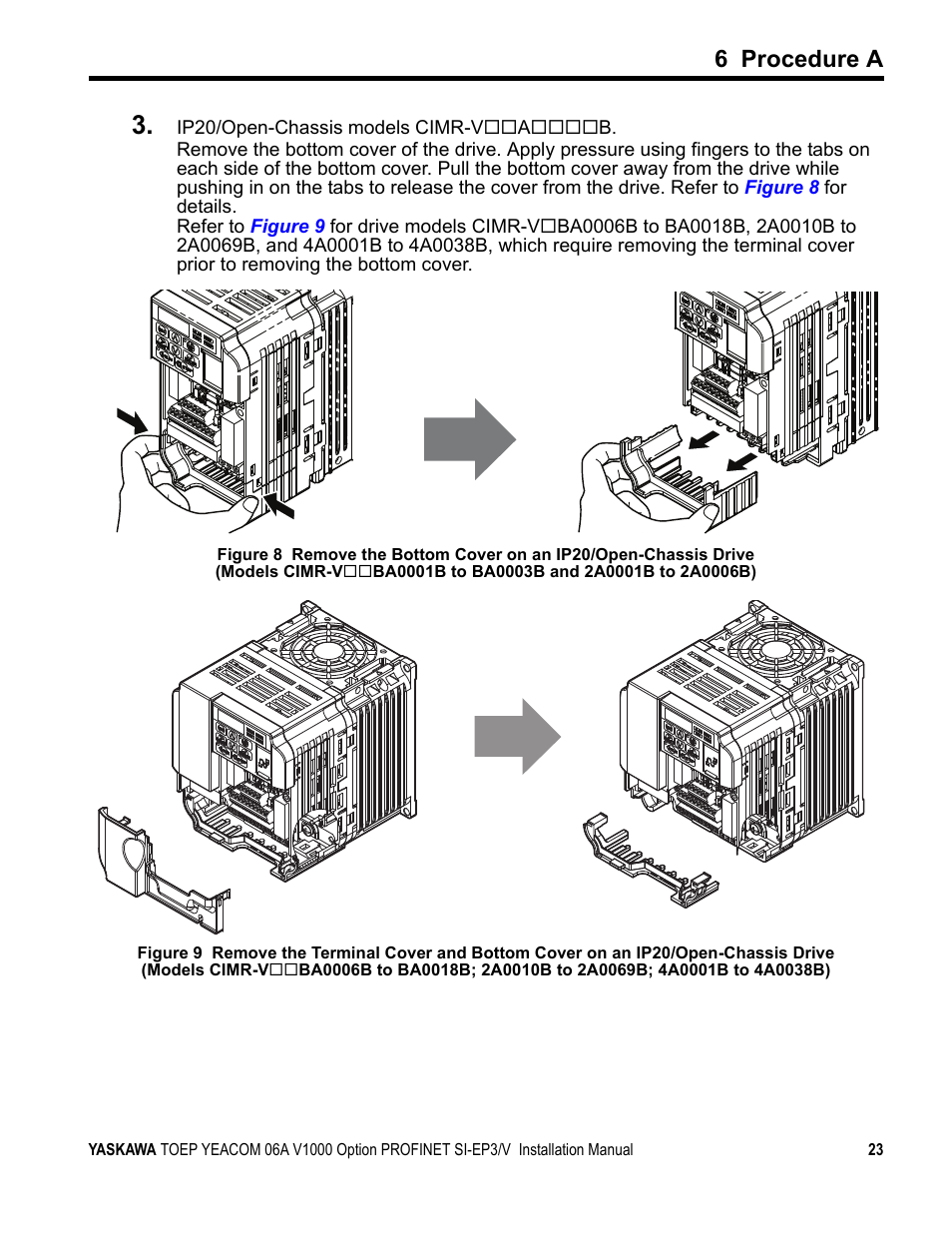 6 procedure a | Yaskawa V1000-Series Option SI-EP3/V PROFINET User Manual | Page 23 / 68