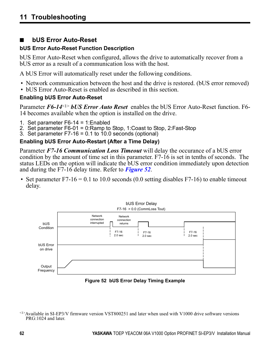 11 troubleshooting, Bus error auto-reset, Parameter f6-14 | Yaskawa V1000-Series Option SI-EP3/V PROFINET User Manual | Page 62 / 68