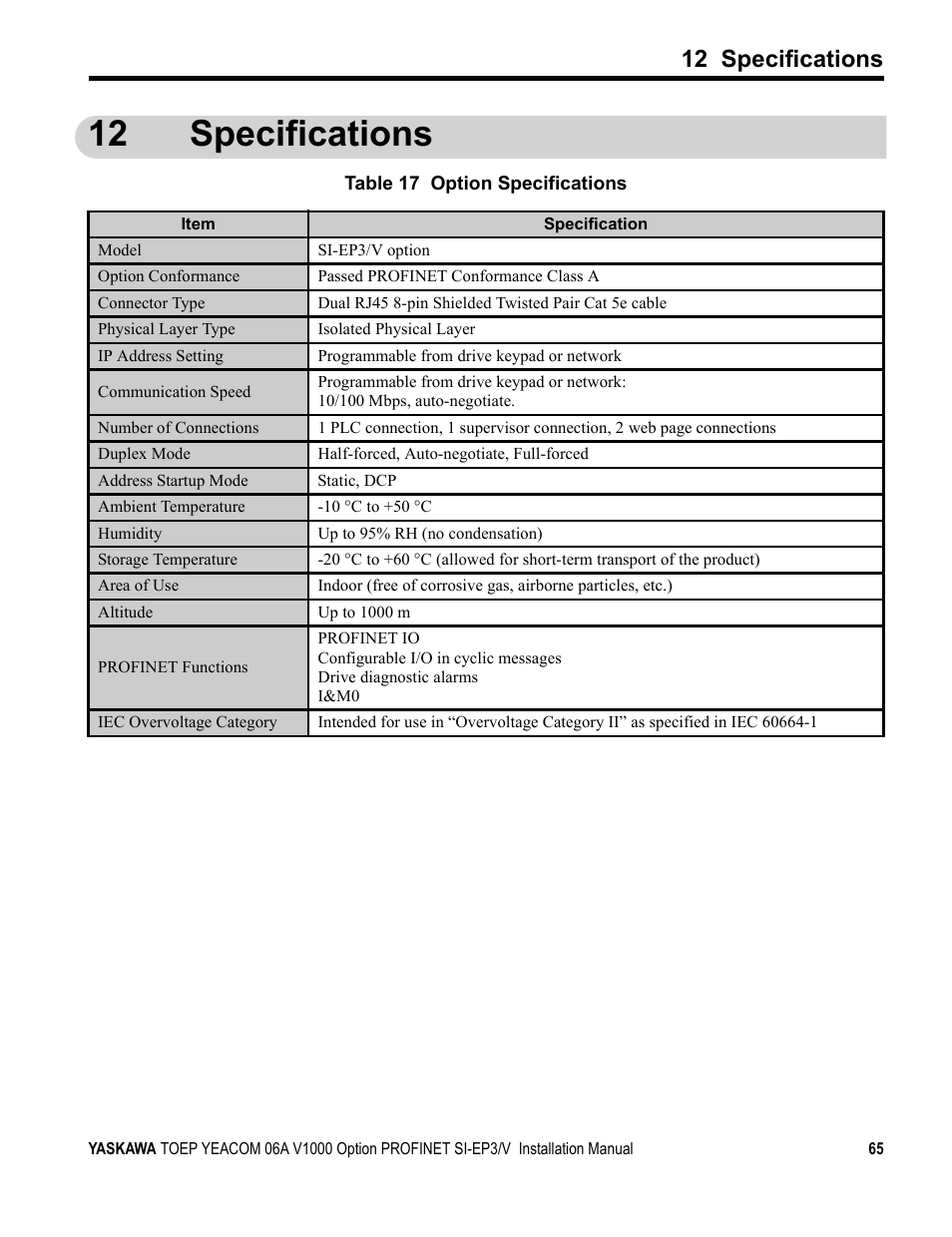 12 specifications | Yaskawa V1000-Series Option SI-EP3/V PROFINET User Manual | Page 65 / 68