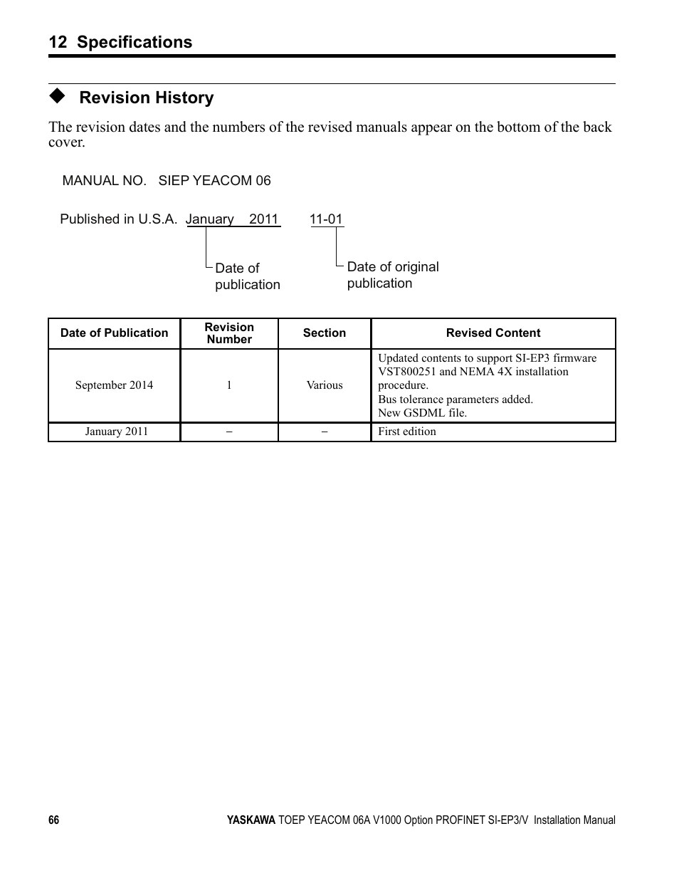 Revision history, 12 specifications | Yaskawa V1000-Series Option SI-EP3/V PROFINET User Manual | Page 66 / 68